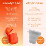 Estojo de esterilização | Para disco e copo menstrual | Comfycase